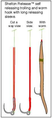 Picture of Shelton self releasing hook and how the Shelton release works.